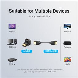 Adaptateur Convention HDMI Mâle vers HDMI Femelle 270º 4K - Couleur Noir