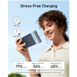 Anker - Power Bank Nano (A1653H11) - Connecteur USB-C, 5000mAh, 22,5W - Noir